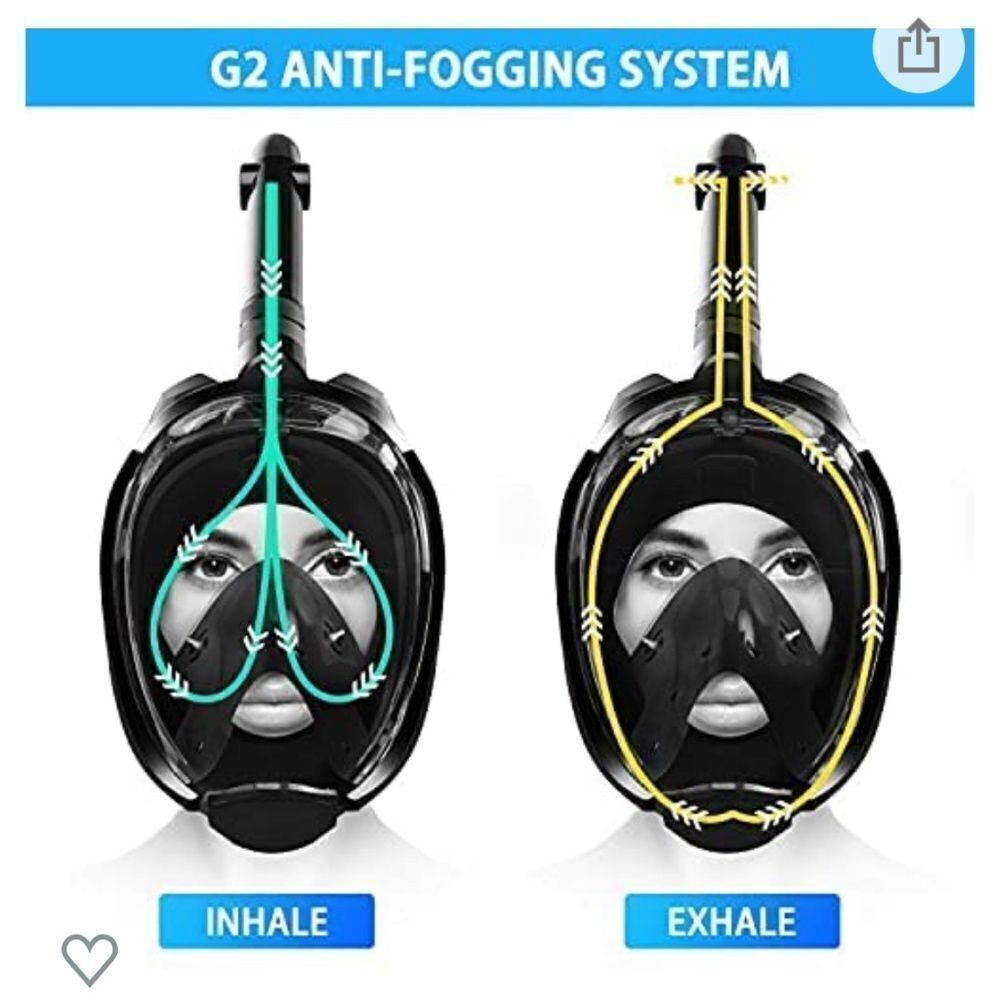 Greatever Small Black Snorkel Mask NEW Snaps In Place - Picture 4 of 15